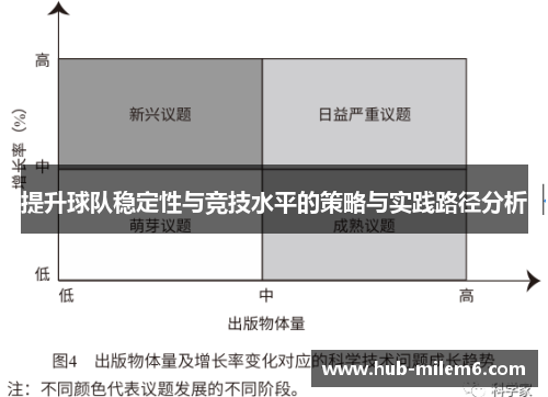 提升球队稳定性与竞技水平的策略与实践路径分析