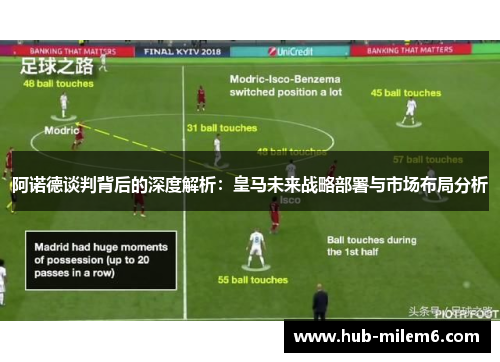 阿诺德谈判背后的深度解析：皇马未来战略部署与市场布局分析