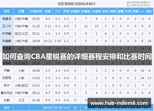 如何查询CBA星锐赛的详细赛程安排和比赛时间
