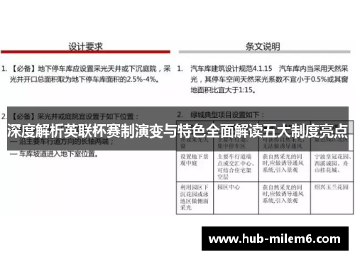 深度解析英联杯赛制演变与特色全面解读五大制度亮点
