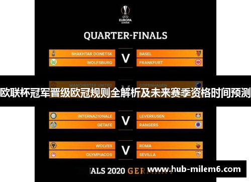 欧联杯冠军晋级欧冠规则全解析及未来赛季资格时间预测 欧联杯冠军晋级欧冠规则全解析及未来赛季资格时间预测