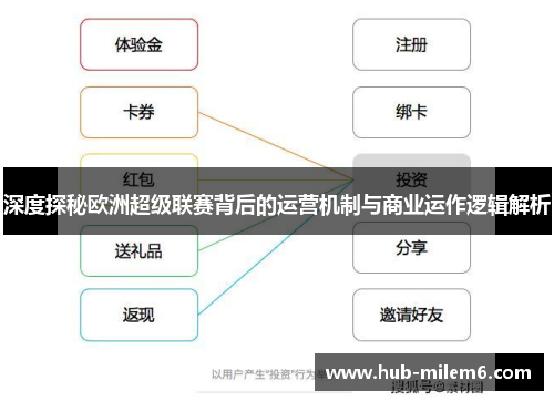 深度探秘欧洲超级联赛背后的运营机制与商业运作逻辑解析 深度探秘欧洲超级联赛背后的运营机制与商业运作逻辑解析