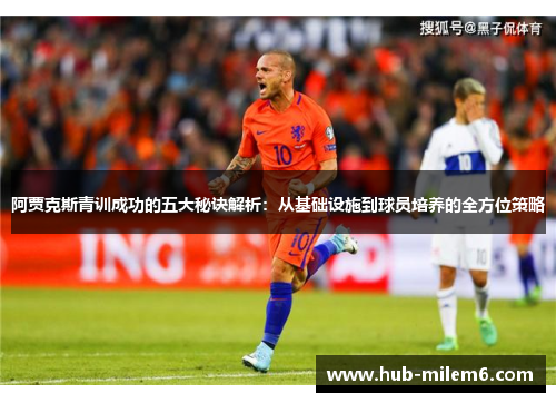 阿贾克斯青训成功的五大秘诀解析:从基础设施到球员培养的全方位策略 阿贾克斯青训成功的五大秘诀解析:从基础设施到球员培养的全方位策略